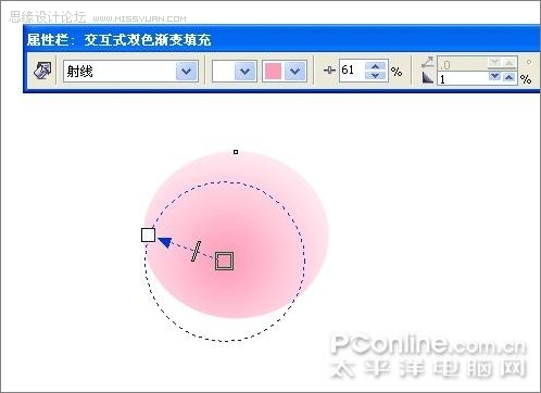 Coreldrawư˸޾