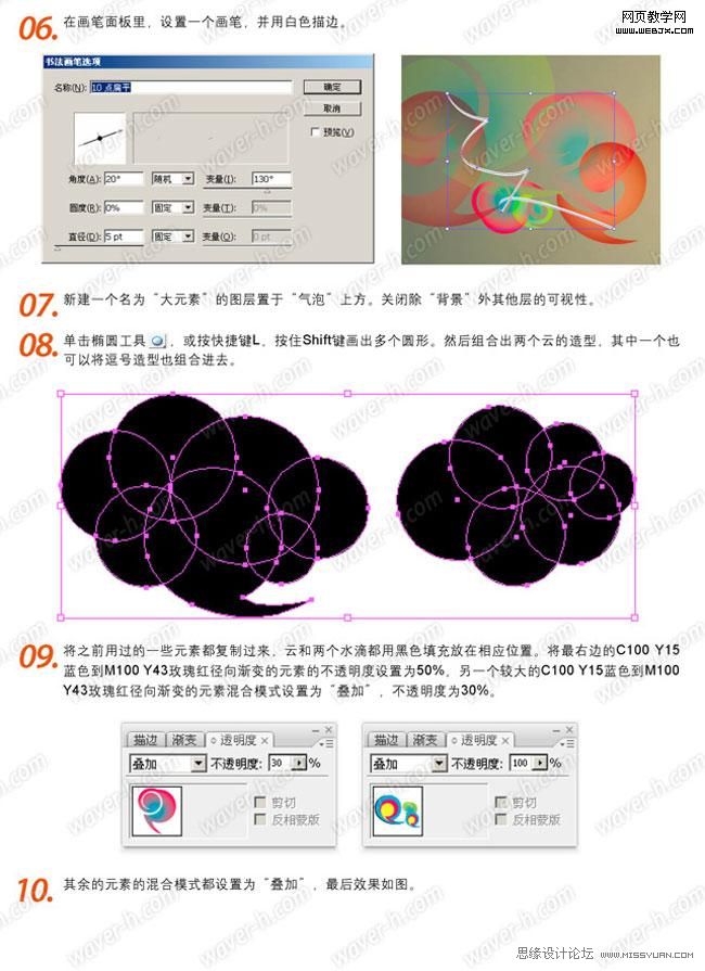 Illustratorϲ廭̳