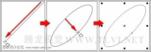 ʹCorelDRAWԲԲ