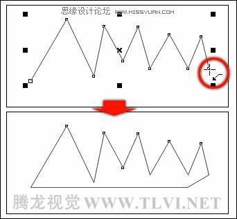 CorelDRAWж߹ߵӦ