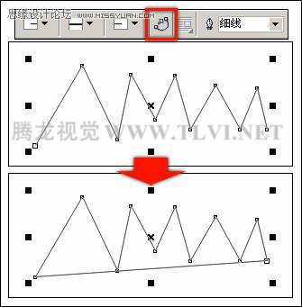 CorelDRAWж߹ߵӦ