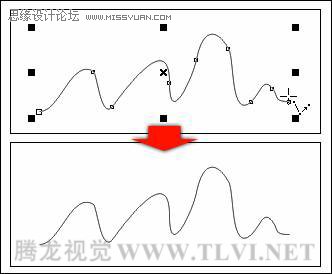 CorelDRAWж߹ߵӦ