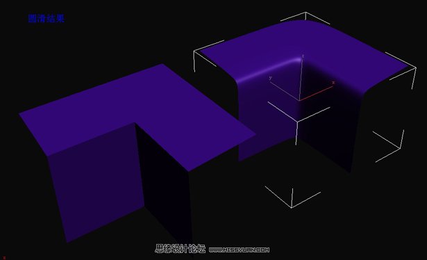 3D Max̳̣Բ򵥲