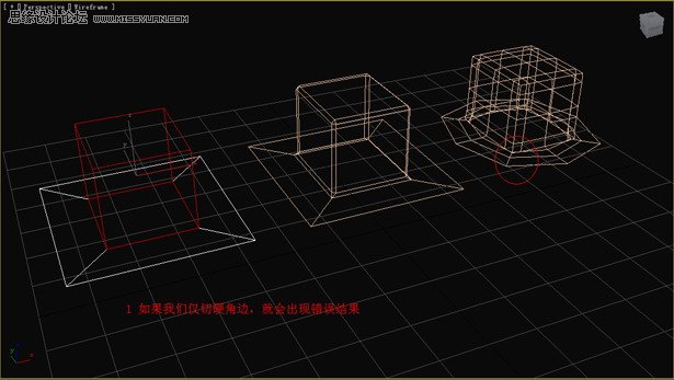 3D Max̳̣Բ򵥲