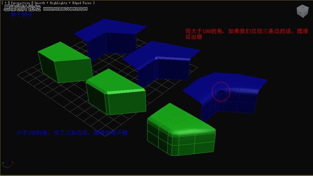 3D Max̳̣Բ򵥲