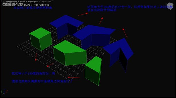 3D Max̳̣Բ򵥲