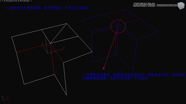 3D Max̳̣Բ򵥲