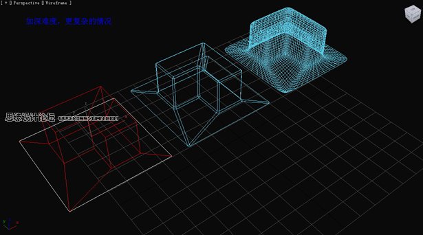 3D Max̳̣Բ򵥲