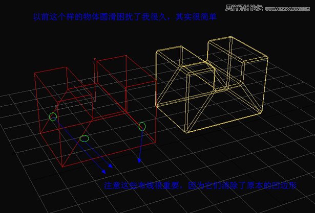 3D Max̳̣Բ򵥲