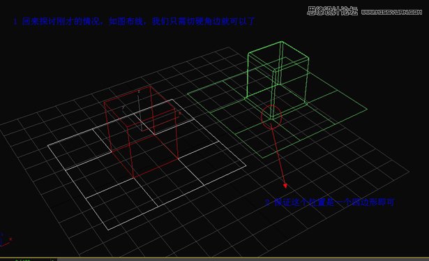 3D Max̳̣Բ򵥲