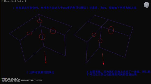 3D Max̳̣Բ򵥲