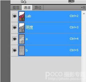 PhotoshopʹLabͨͻЧ