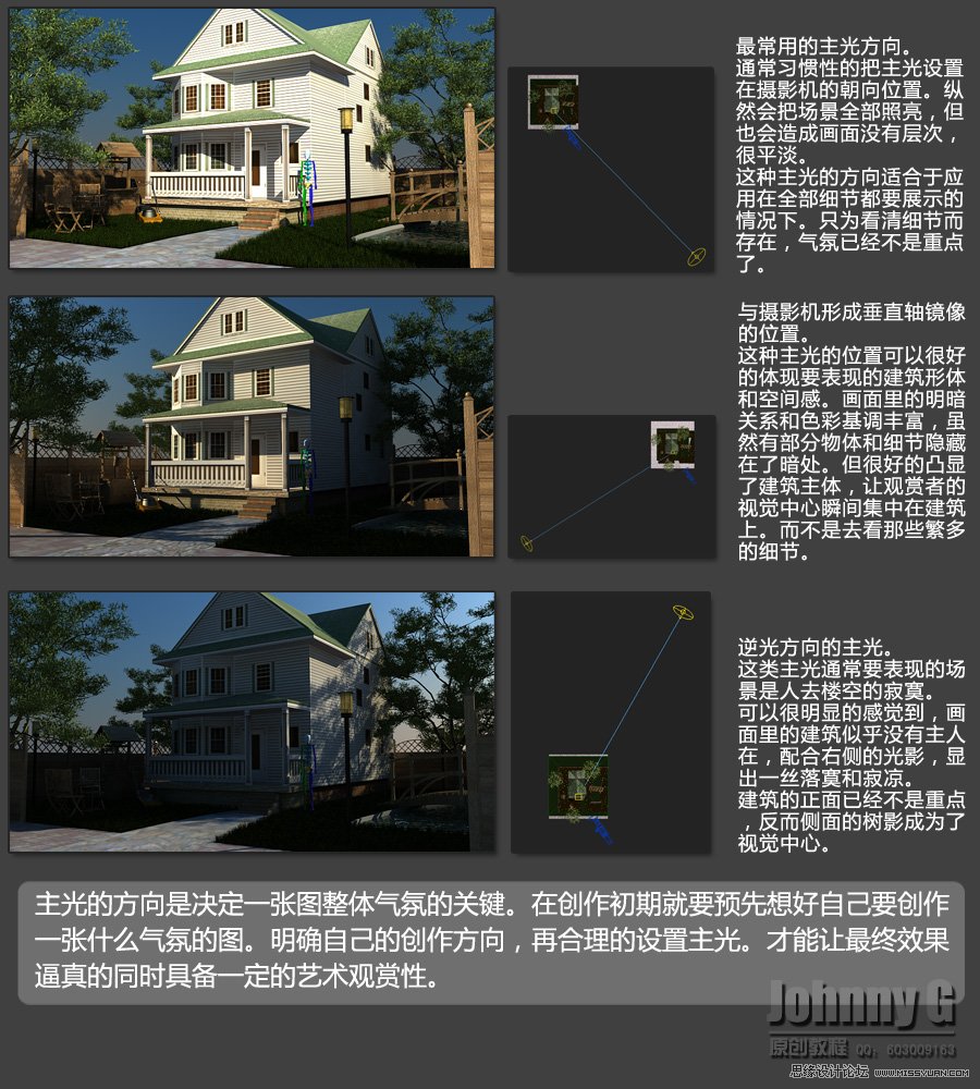 3Dmax实例教程：制作户外建筑场景