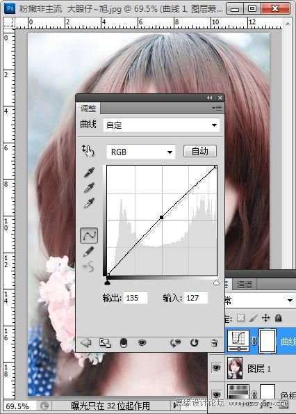 Photoshop۵ɫ