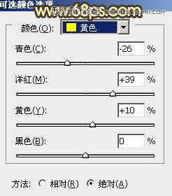 Photoshop调出树林美女秋季黄色调,PS教程,图老师教程网