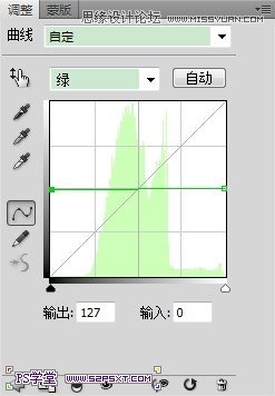 Photoshop制作相机光线泄露的另类色调,PS教程,图老师教程网