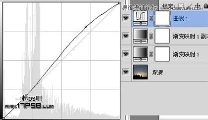 Photoshop简单调出风景夕阳黄色调,PS教程,图老师教程网