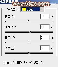 Photoshop调出外景人像高光背景效果,PS教程,图老师教程网