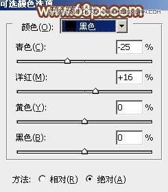 Photoshop调出外景人像高光背景效果,PS教程,图老师教程网