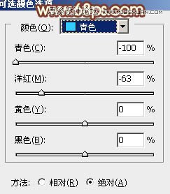 Photoshop调出外景人像高光背景效果,PS教程,图老师教程网