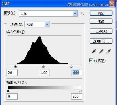 Photoshop详细解析色阶命令的使用原理,PS教程,图老师教程网