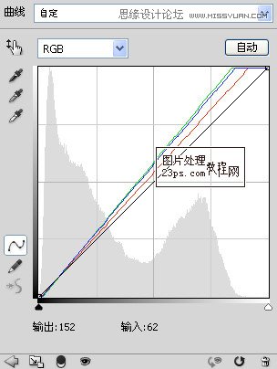 Photoshop简单调出情侣照片唯美淡黄色调,PS教程,图老师教程网