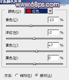 Photoshop调出外景人物图片柔和的阳光效果,PS教程,图老师教程网