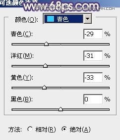 Photoshop调出外景人物图片柔和的阳光效果,PS教程,图老师教程网