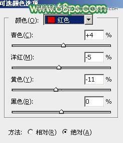 Photoshop调出室内人像古典的黄肤色效果,PS教程,图老师教程网