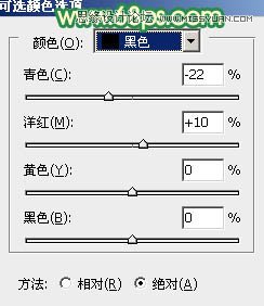 Photoshop调出室内人像古典的黄肤色效果,PS教程,图老师教程网