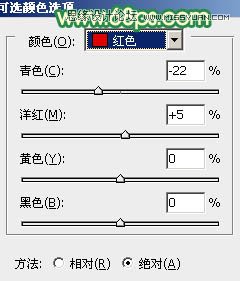 Photoshop调出室内人像古典的黄肤色效果,PS教程,图老师教程网