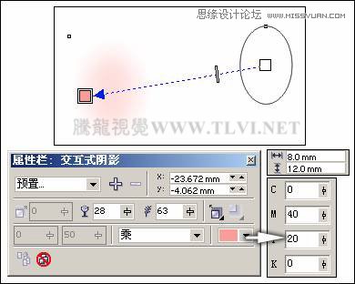 CorelDRAWƿͨ廭Ů̳峿