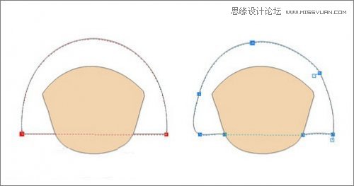 CoreldrawӣСӶͯڲ廭