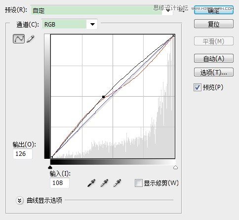 Photoshop调出外景美女唯美日系色调效果,PS教程,图老师教程网