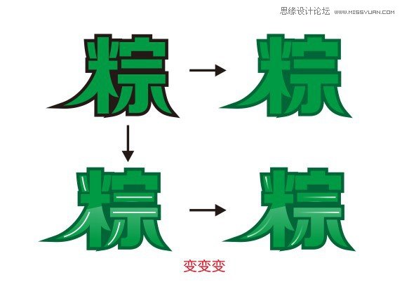 CorelDRAW캣ʵ̳