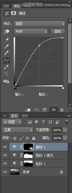 Photoshopʹͨԭɭַ羰ͼ