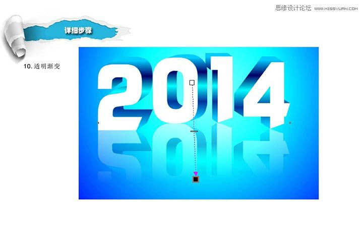 CorelDraw2014Чֽ̳