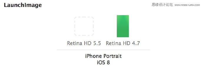 详细解析苹果iPhone6分辨率与适配,PS教程,思缘教程网