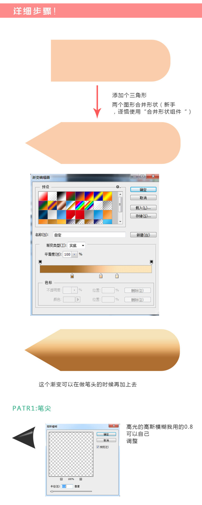 PhotoshopཱུǦUIͼ̳