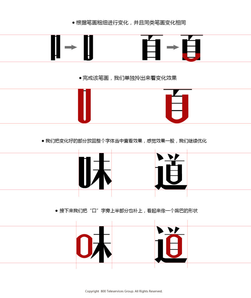 浅谈电子商务海报字体设计案例分享