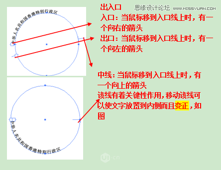 Illustrator CC基础工具使用详细教程,PS教程,素材中国