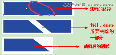 Illustrator CC基础工具使用详细教程,PS教程,素材中国