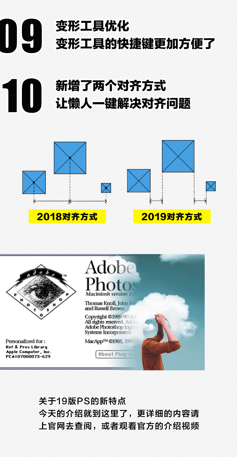 PhotoshopϸCC2019¹