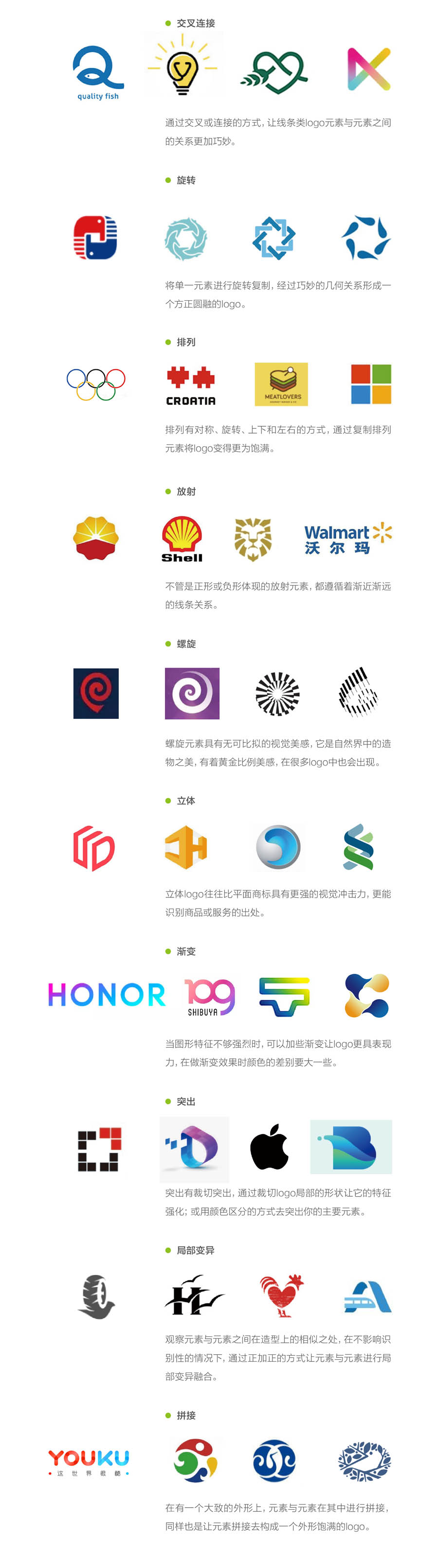 详细解析科技行业的logo设计黄金法则